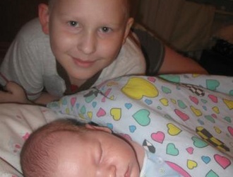 Мои мальчики