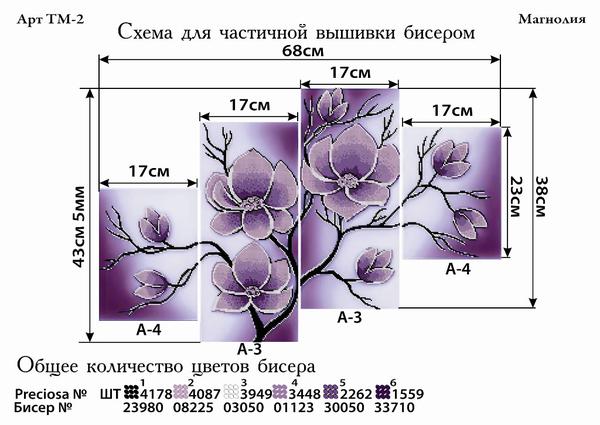 Вышивка крестом схемы для кухни триптих