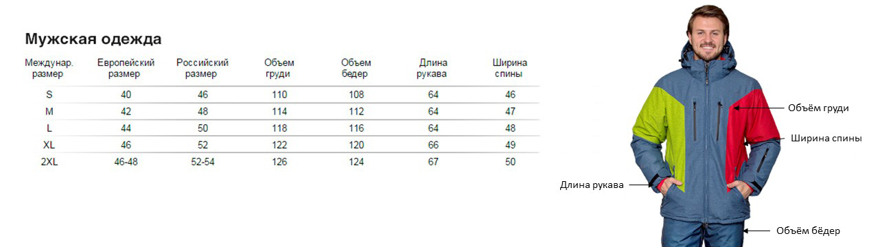 Мужские размеры курток зимних. Коламбия Размерная сетка мужской одежды верхней. Байрон Размерная сетка куртки. Коламбия Размерная сетка мужской одежды куртки. Размерная сетка мужских курток зимних Columbia.