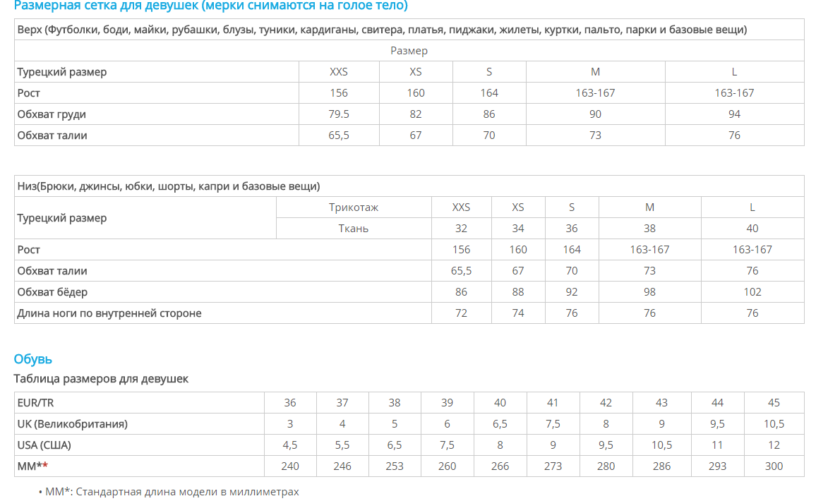 Турецкий размер одежды женский на русский. LC Waikiki Размерная сетка. Турецкая детская Размерная сетка. Турецкие Размеры одежды.