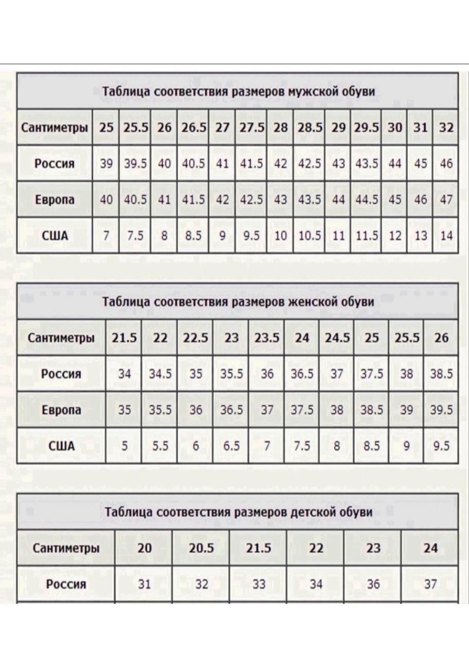 размеры сша